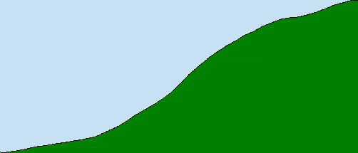 Image IPB